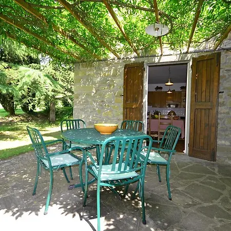 Conca D'oro * Cortona