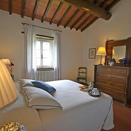 Casa vacanze Conca D'oro Cortona